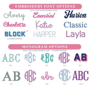 a variety of font and numbers are shown
