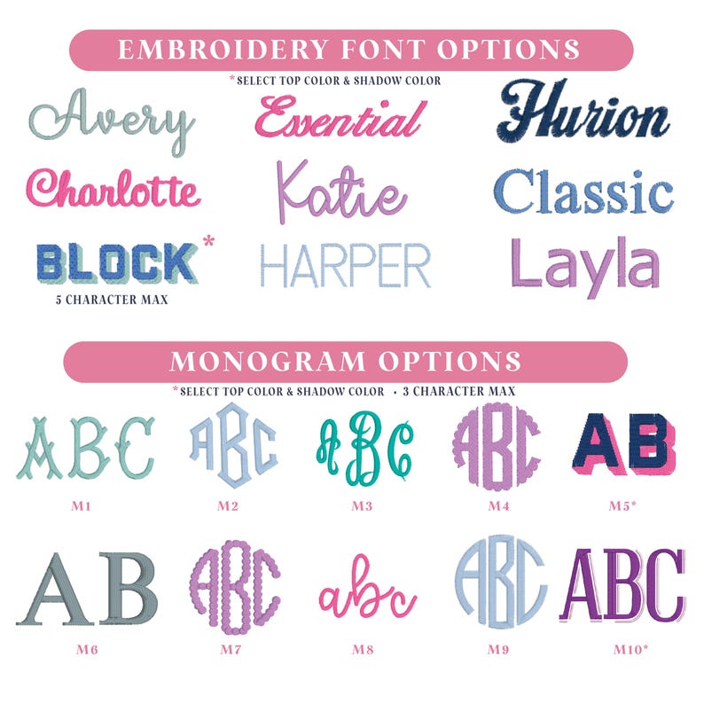 a variety of font and numbers are shown