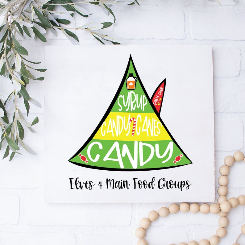 Elves 4 Main Food Groups SVG Winter SVG Christmas SVG - Etsy