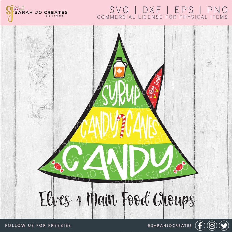 Elves 4 Main Food Groups SVG Winter SVG Christmas SVG - Etsy