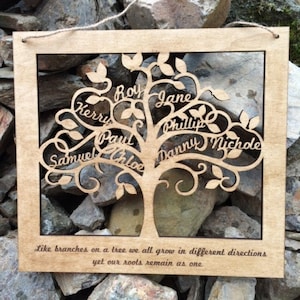 Personalised Family Tree