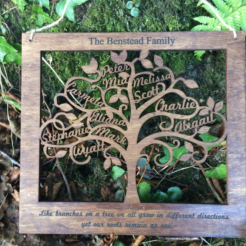 Large Personalised Family Tree Wall Art Engraved Family Names - Etsy
