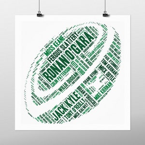 May include: A green word cloud in the shape of a rugby ball, featuring the names of famous Irish rugby players. The names are arranged in a spiral pattern, with the largest names at the center and the smaller names at the edges. The word cloud is set against a white background.