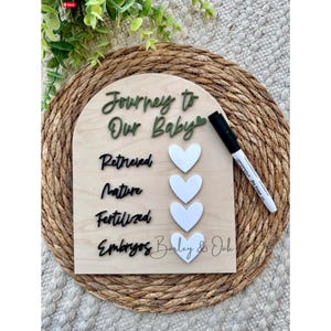 Tablero de hitos de la recuperación de óvulos de FIV / Regalo de FIV / Anuncio del viaje de FIV /