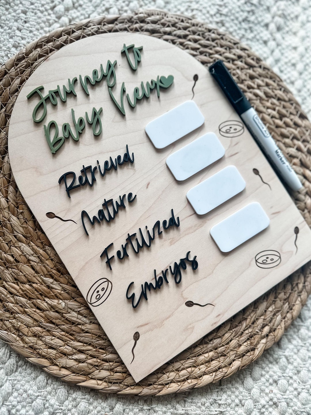 IVF Egg Retrieval Milestone Board IVF Gift IVF Journey Announcement Etsy