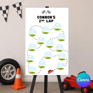 Personalized Second Lap Birthday Poster | Two Fast Theme | Car Party | Editable Canva Template