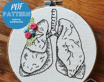May include: A black and white embroidery pattern of a pair of lungs with a small floral design in the corner. The embroidery is on a white canvas and is framed in a wooden hoop. The text "Sociopathic Tendency" is printed on the hoop.