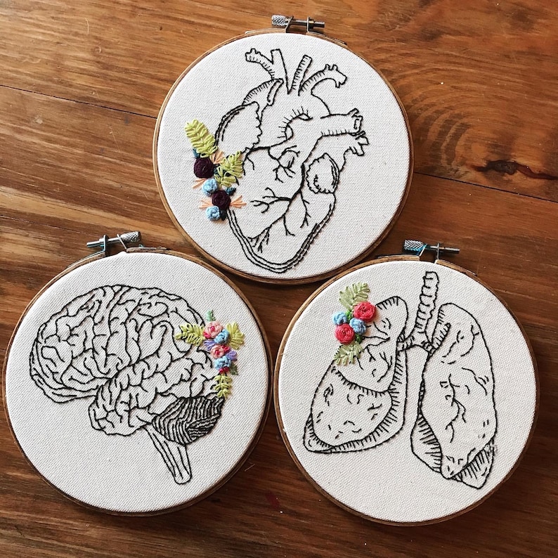 Anatomical brain embroidery pdf pattern download  etsy sterreich Anatomical brain embroidery pdf pattern download  etsy sterreich