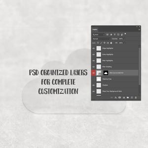 May include: A digital design image with the text "PSD ORGANIZED LAYERS FOR COMPLETE CUSTOMIZATION" in a cloud-shaped graphic. A panel with layers and editing options is visible on the right side of the image.