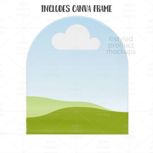 Op de afbeelding: Een digitale productmockup met een boogvormig frame, met een lucht- en landschapsontwerp. De bovenkant heeft een witte wolk en de onderkant groene heuvels. De tekst bovenaan luidt "INCLUDES CANVA FRAME".