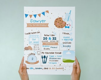 May include: A blue and brown illustrated birthday poster for a child named Sawyer, celebrating their first birthday. The poster includes details about Sawyer's birth date, weight, height, favourite foods, and things they love. The poster features a cartoon cookie and milk bottle.