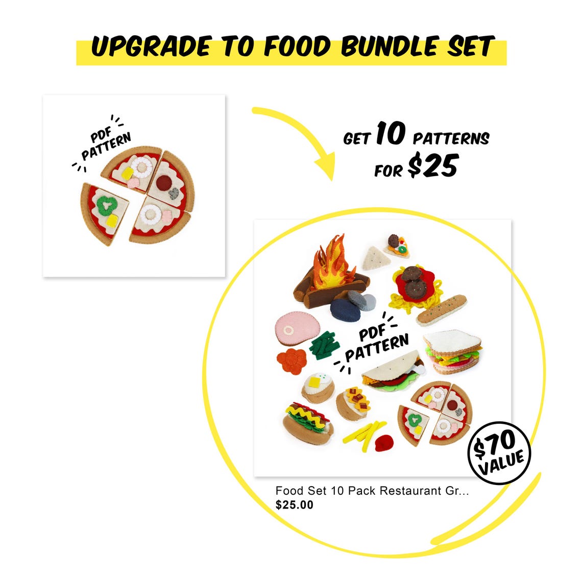 Pizza PDF Felt Pattern - Easy Play Food DIY Template & Instructions ...