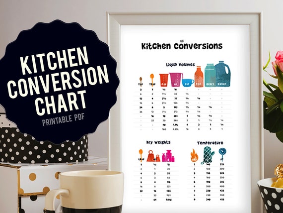Kitchen Conversion Chart Printable Poster Etsy