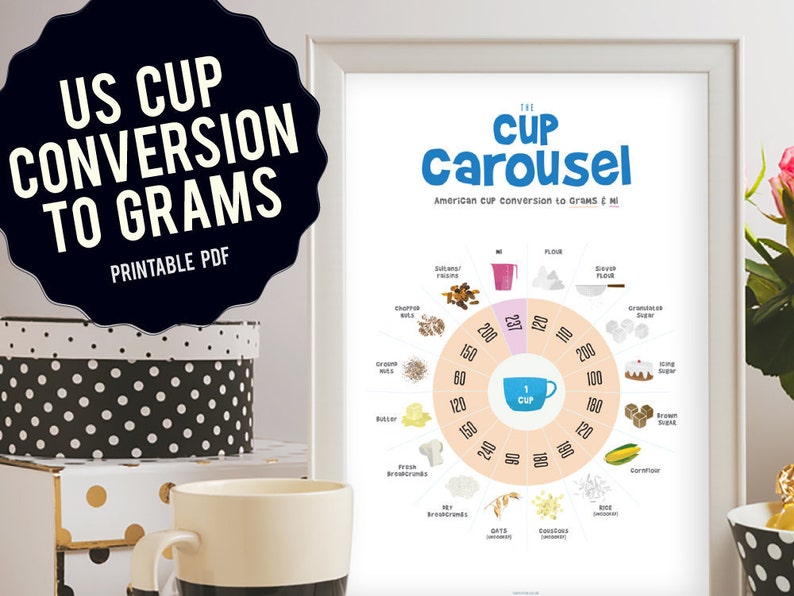 US Cup to Grams / Millilitres Kitchen Conversion Chart Etsy