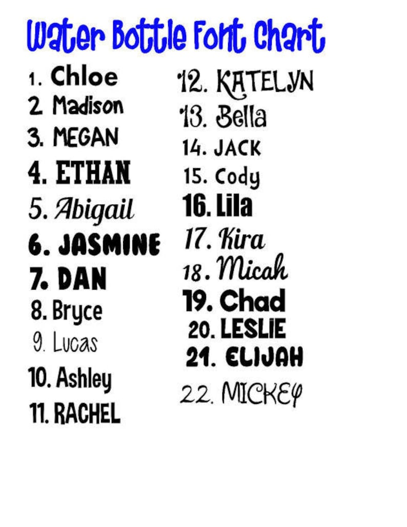 Personalized Bowling Ball Water Bottle Gift for Bowler Etsy