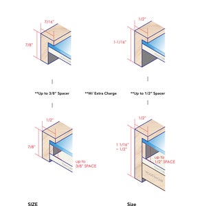 May include: Diagram showing the dimensions of a thin edge profile frame for artwork. The frame is made of wood with a foam core and is available in two sizes: less than 16 x 20 inches and larger than 24 x 36 inches.