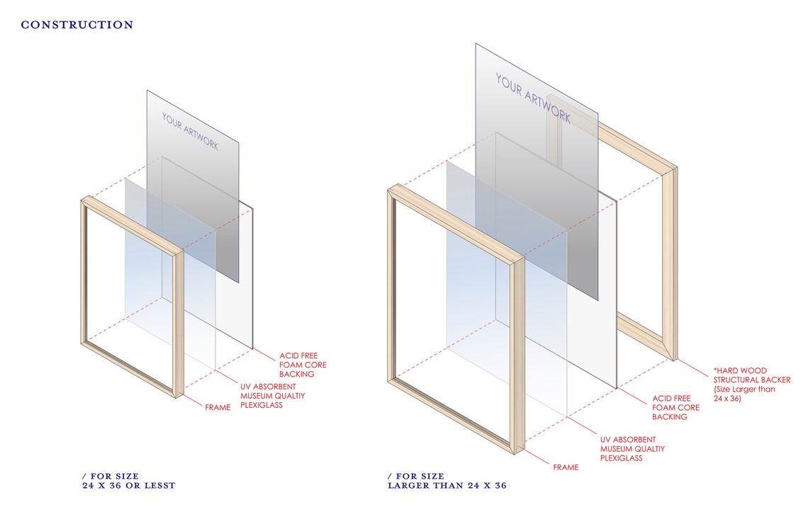 Wood Picture Frame / Custom Size for Art Picture /Thin Edge Etsy