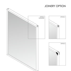May include: Diagram showing three different joinery options for a frame. Option 1 is labeled "Standard", Option 2 is labeled "Option 2", and Option 3 is labeled "Option 3".