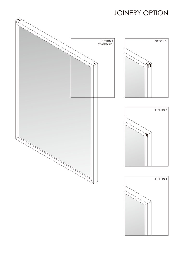 May include: Diagram showing four different joinery options for a picture frame. Option 1 is labeled "Standard". Option 2, 3, and 4 show different ways the frame pieces can be joined together.