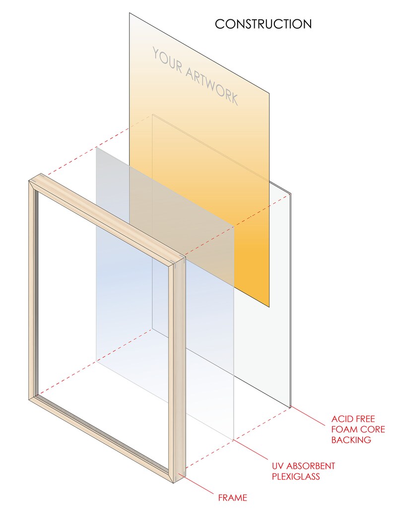 Picture Frame With Spacer / Custom Frame for Art Picture / Etsy