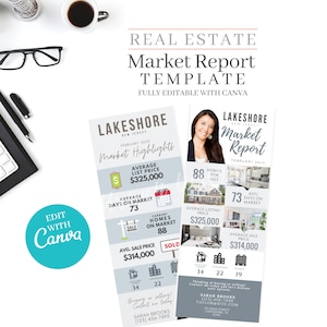 Guide du marché, Rapport sur le marché, Modèle de carte de rack, Marketing immobilier, Outils de marketing pour agents immobiliers, Canva modifiable, modèle, Canva, carte postale