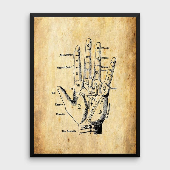Palmistry Hand Print Fortune Telling Palm Reading Fortune Print Artpalm Readers Chiromancy Print Single Print Instant Download - 