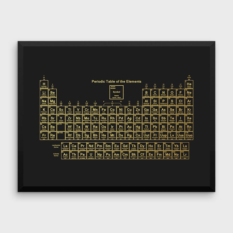 Poster, of Art, Chemistry Organic Background! Wall Table Lab, Periodic Colors Art, Laboratory, Chemistry Science Science 2  Elements, Science 2 Table Wall Colors Periodic Lab, Science Background! Elements, of Chemistry Organic Art, Chemistry  Art, Poster, Laboratory,