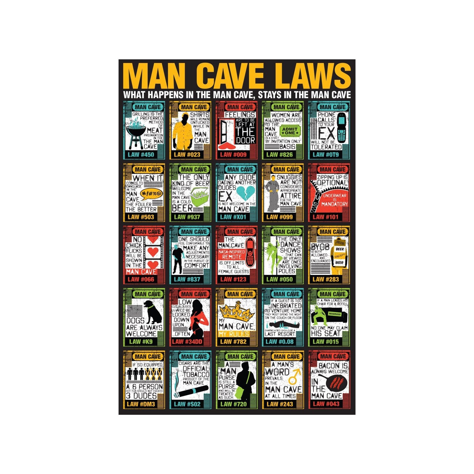 Man Cave Posters Etsy
