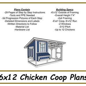 May include: A 6x12 foot chicken coop plan with a 3/12 pitch roof. The coop is blue with white trim and has two windows. The plan includes 29 pages of step-by-step instructions, tools and PPE needed, 3D progression pictures, detailed dimensions, written directions, a material list, and a hardware list.