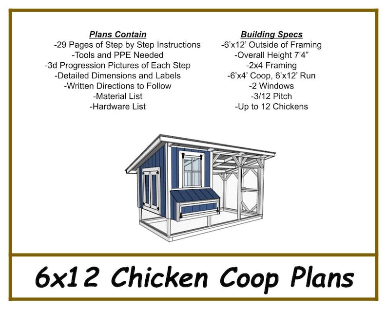 May include: A 6x12 foot chicken coop plan with a 3/12 pitch roof. The coop is blue with white trim and has two windows. The plan includes 29 pages of step-by-step instructions, tools and PPE needed, 3D progression pictures, detailed dimensions, written directions, a material list, and a hardware list.