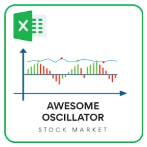 Awesome Oscillator Excel Template