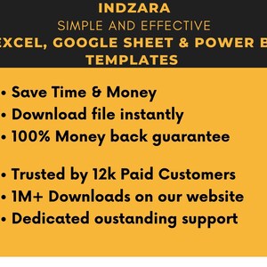 Puede incluir: Fondo amarillo con texto negro que dice "INDZARA SIMPLE AND EFFECTIVE EXCEL, GOOGLE SHEET & POWER BI TEMPLATES" y una lista de vi&ntilde;etas: "Save Time & Money", "Download file instantly", "100% Money back guarantee", "Trusted by 12k Paid Customers", "1M+ Downloads on our website", "Dedicated outstanding support"