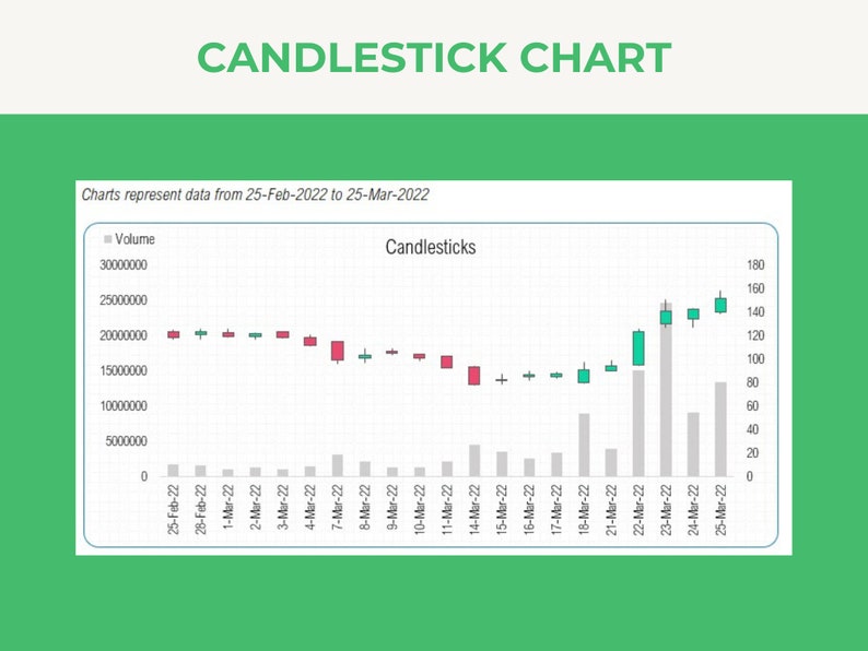 Technical Analysis Pro Excel Template Stock Tracker Spreadsheet