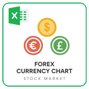 Forex Rate Chart Excel Template