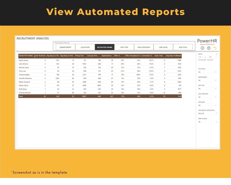 Recruitment Dashboard Power BI Template Hiring Tracker hiring Process