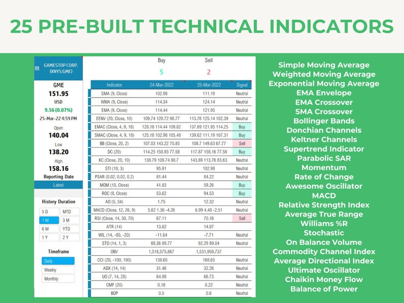 Technical Analysis Pro Excel Template Stock Tracker Spreadsheet