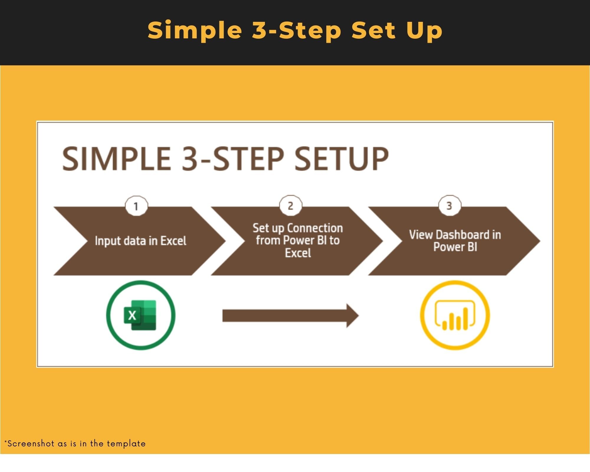 Employee Administration Dashboard Power BI Template | Business ...