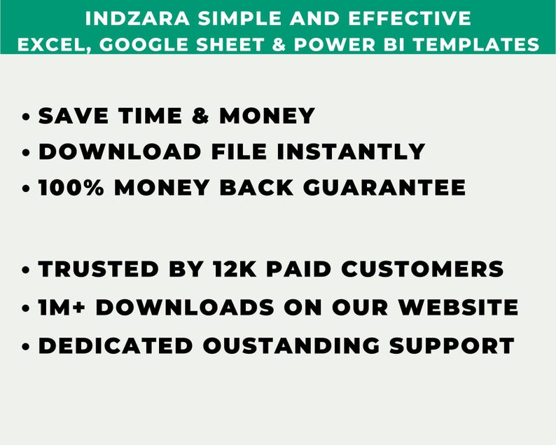 SMA Strategy Backtester Excel Template | SMA Strategy Backtester ...