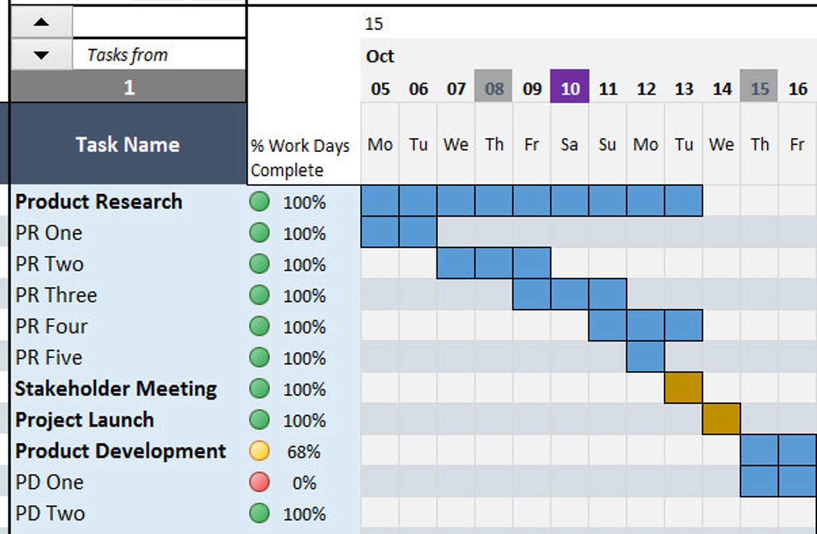simple gantt chart maker free simple gantt chart maker free