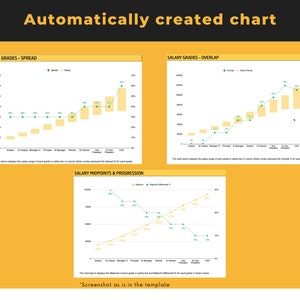Salary Structure Calculator Google Sheet Template - Etsy