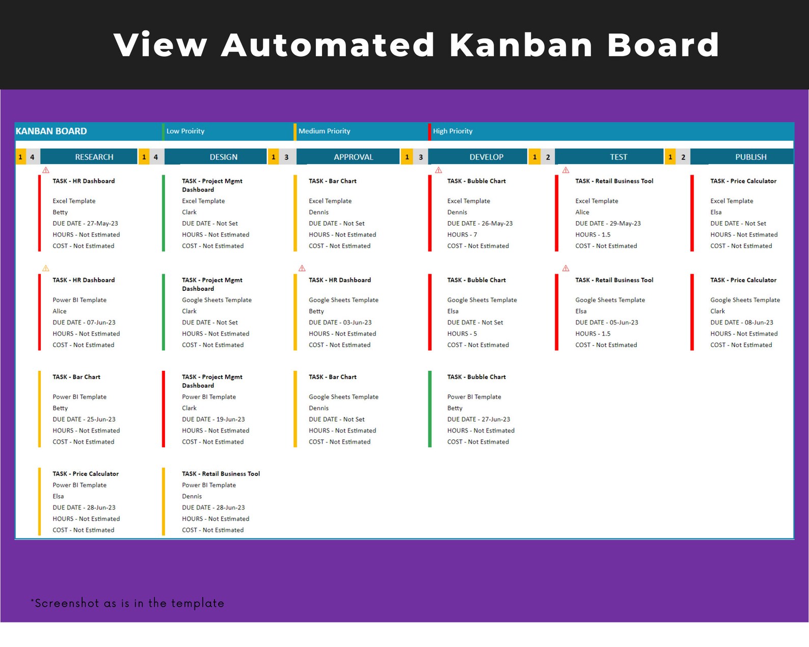 Kanban Board Task Tracker in Google Sheets | Task Management | Agile ...