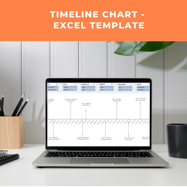 Timeline Chart – Excel Template | Timeline Visualization Template | Project Timeline Visualization Template