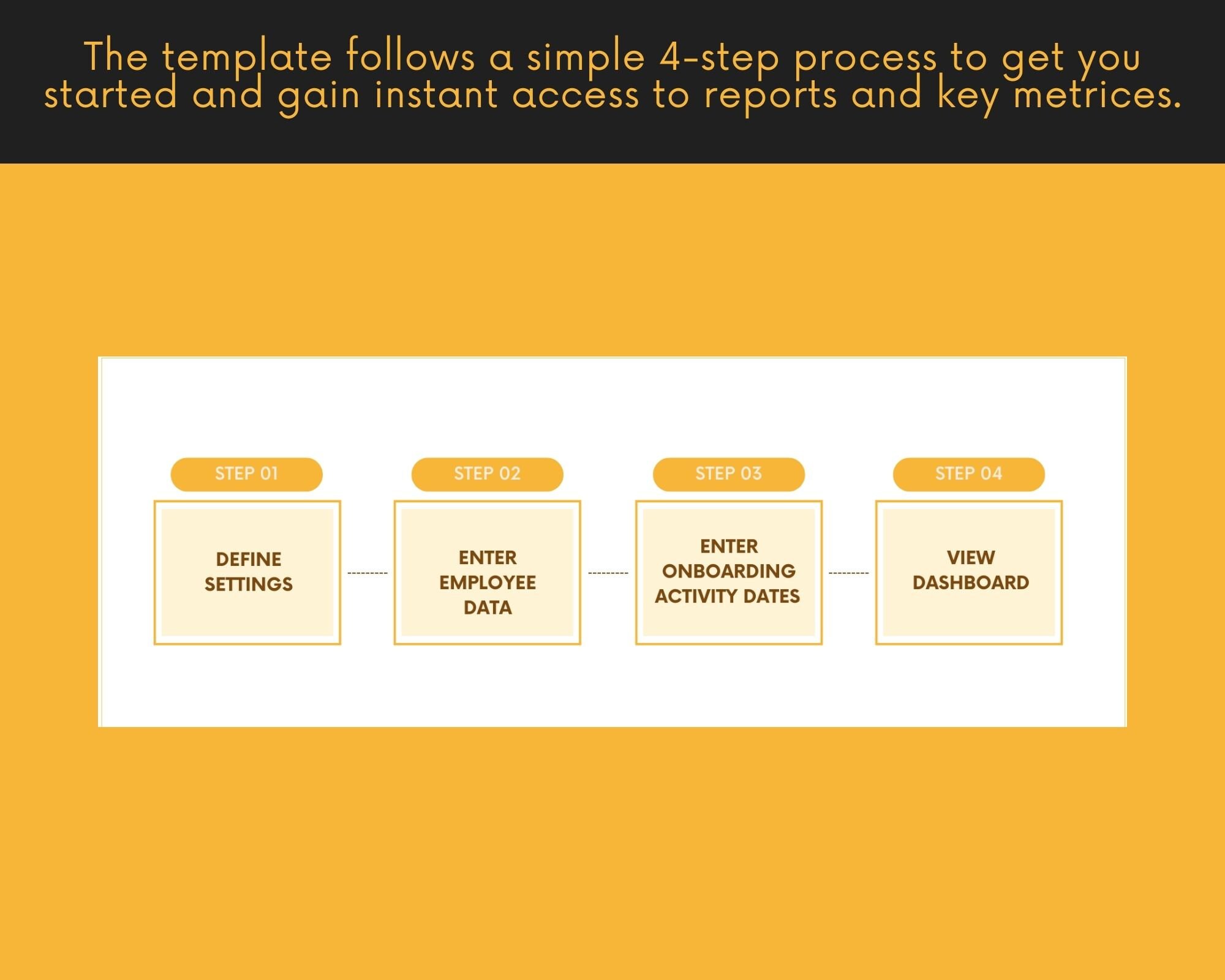 HR Onboarding Dashboard Google Sheet Template - Etsy