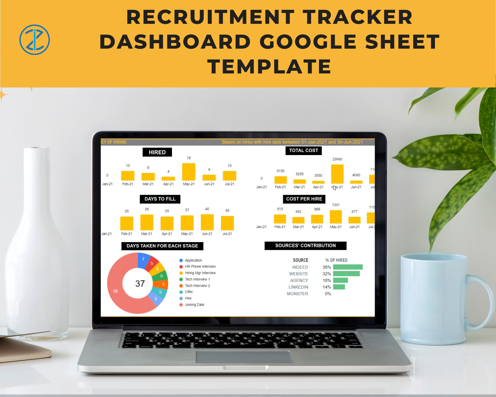Google Sheet Recruitment Tracker | Recruitment KPI Dashboard | HR ...