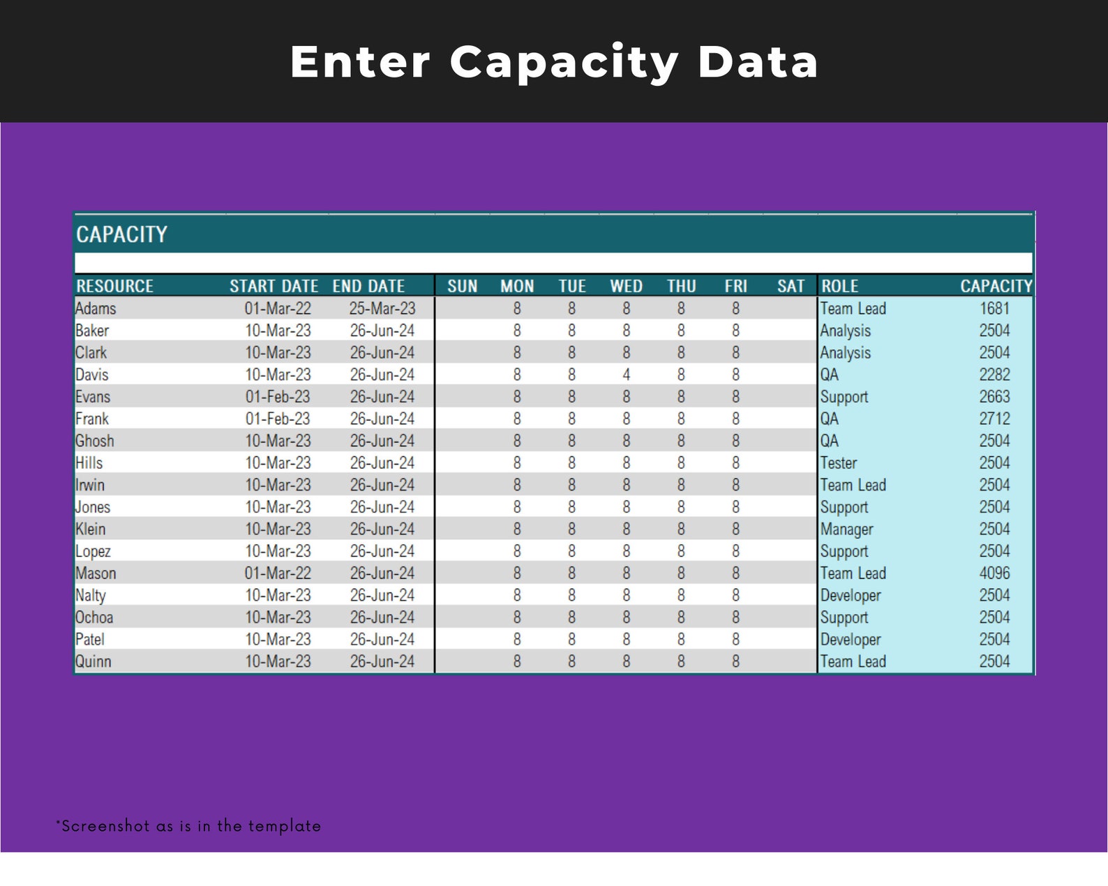 Resource Calculator Capacity Calculator Excel Template | Resource Planning Tool in Excel ...