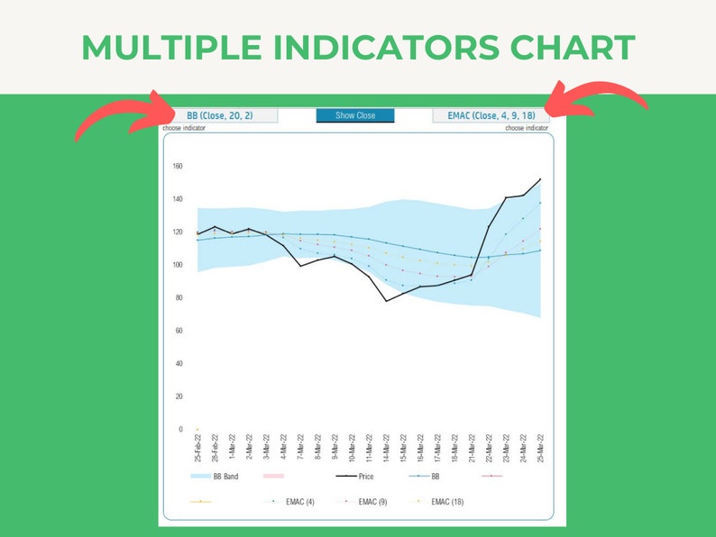 Technical Analysis Pro Excel Template Stock Tracker Spreadsheet