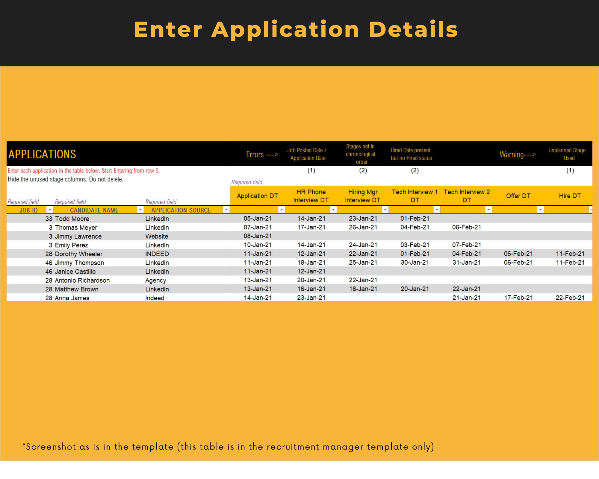 Google Sheet Recruitment Tracker | Recruitment KPI Dashboard | HR ...