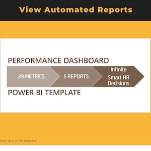 Puede incluir: Una captura de pantalla de una plantilla de Power BI para un panel de control de rendimiento. El panel de control muestra 29 m&eacute;tricas, 5 informes y un n&uacute;mero infinito de decisiones inteligentes de RR. HH.