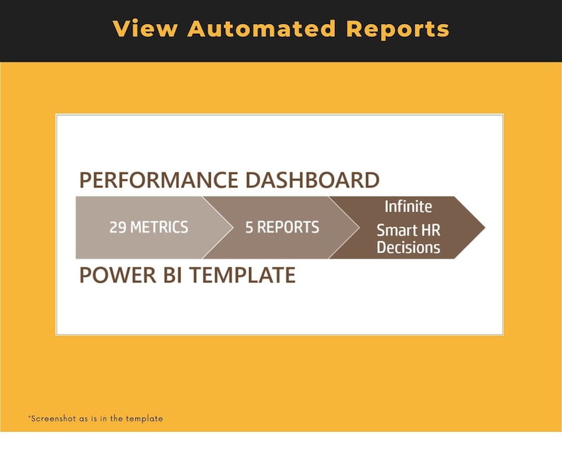 Puede incluir: Una captura de pantalla de una plantilla de Power BI para un panel de control de rendimiento. El panel de control muestra 29 m&eacute;tricas, 5 informes y un n&uacute;mero infinito de decisiones inteligentes de RR. HH.