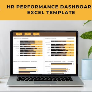 HR Performance Dashboard Excel Template